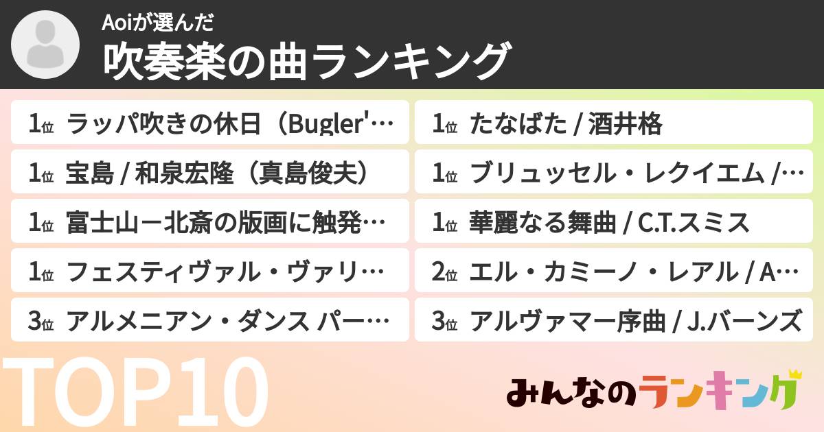 Aoiさんの「吹奏楽の曲ランキング」