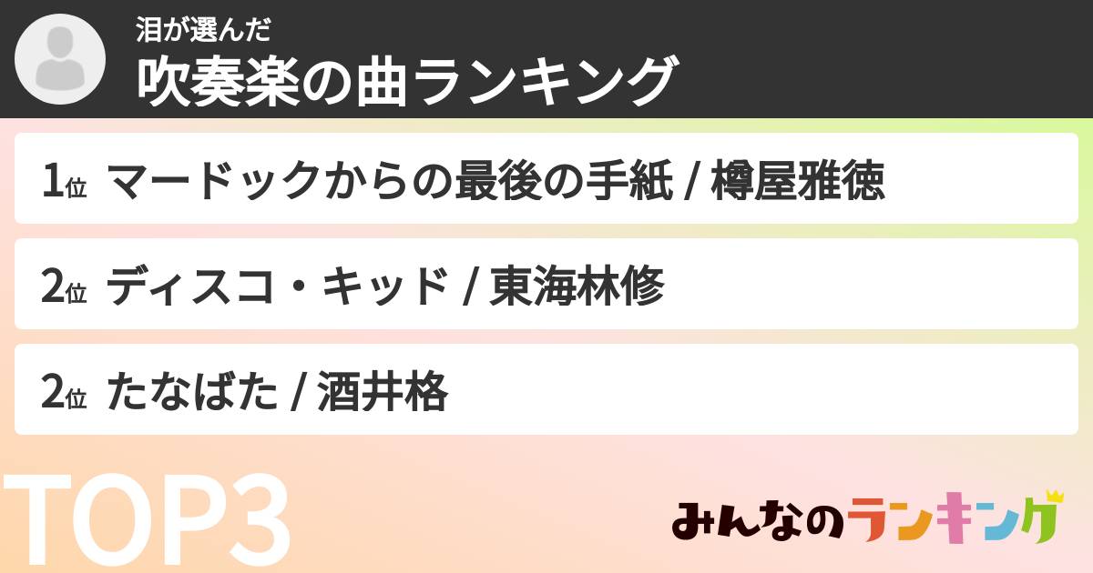 泪さんの「吹奏楽の曲ランキング」