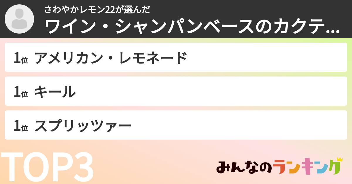 さわやかレモン22さんの「ワイン・シャンパンベースのカクテルランキング」