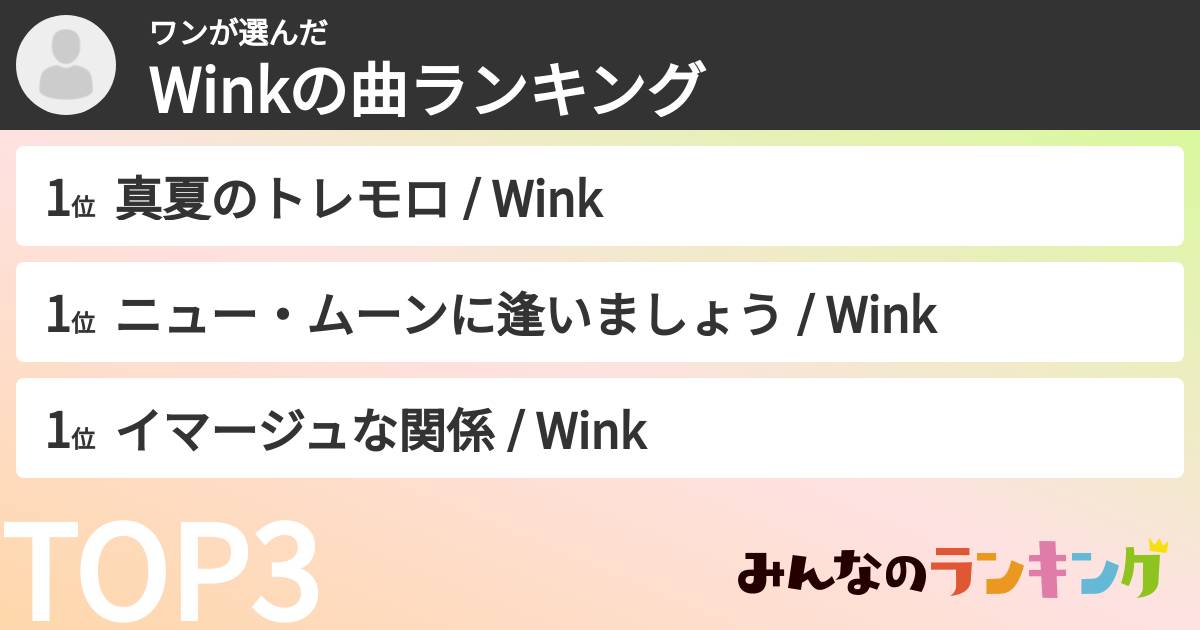 ワンさんの「Winkの曲ランキング」
