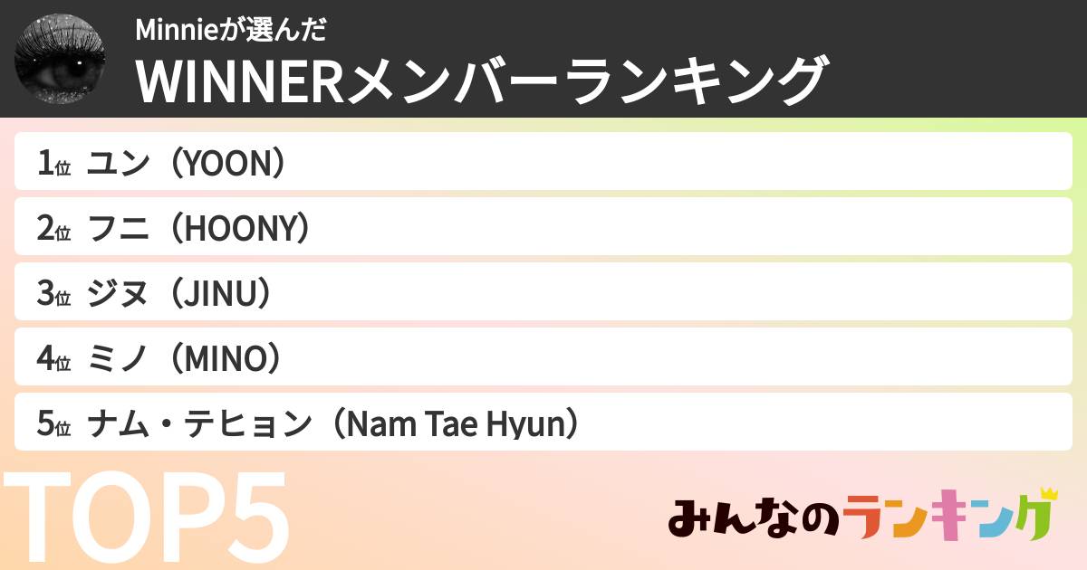 Minnieさんの「WINNERメンバーランキング」