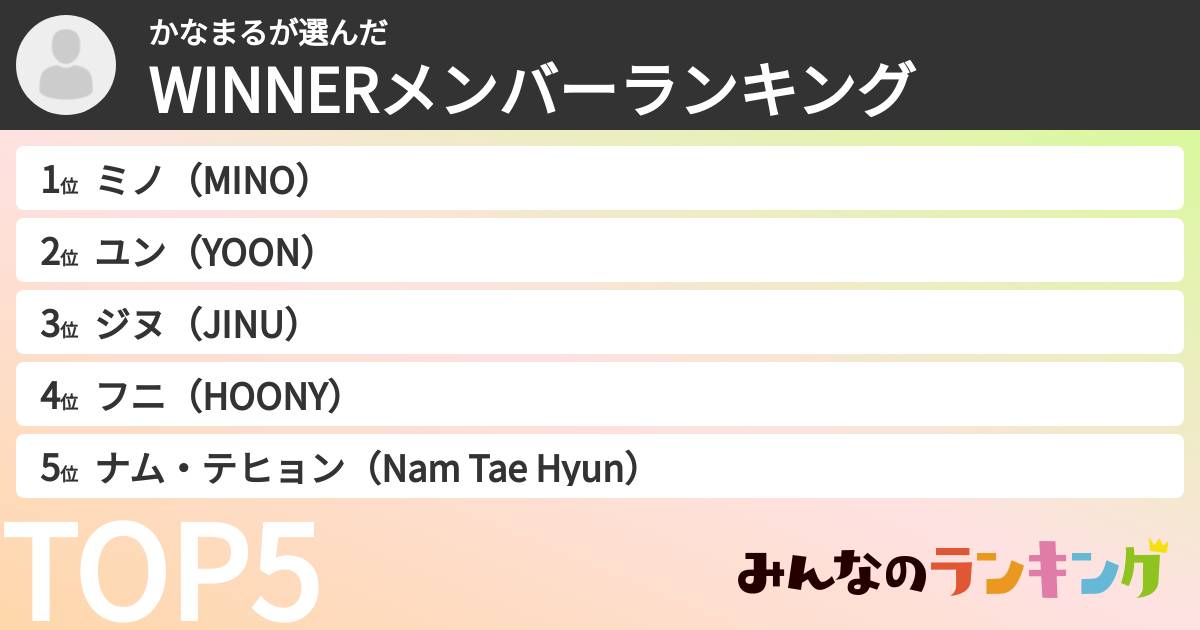 かなまるさんの「WINNERメンバーランキング」