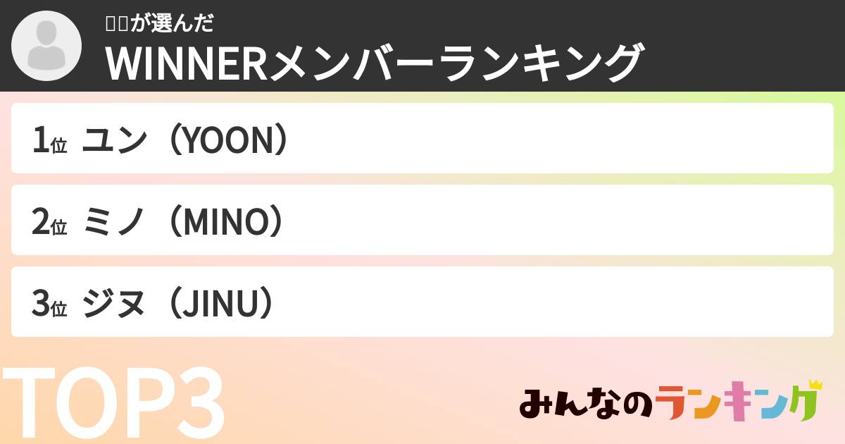 리노さんの「WINNERメンバーランキング」