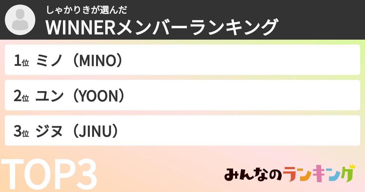 しゃかりきさんの「WINNERメンバーランキング」