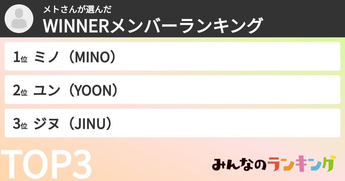 メトさんさんの「WINNERメンバーランキング」