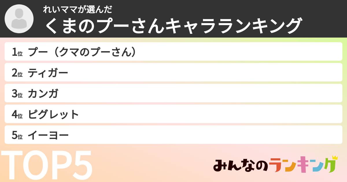 れいママさんの「くまのプーさんキャラランキング」