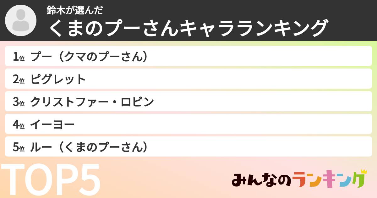 鈴木さんの「くまのプーさんキャラランキング」