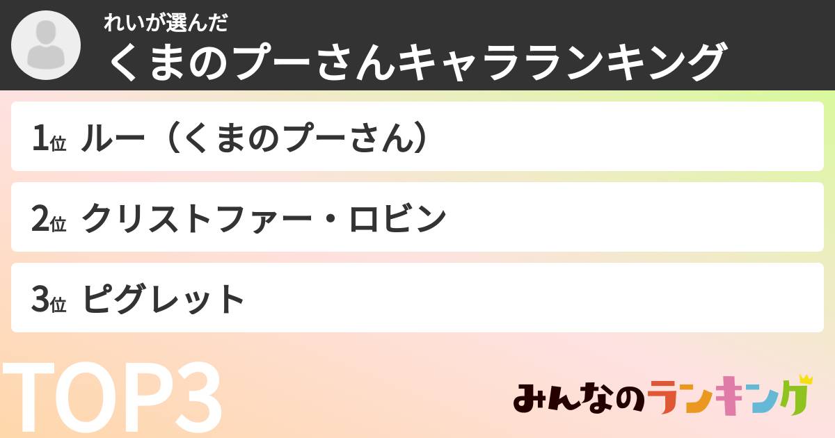 れいさんの「くまのプーさんキャラランキング」