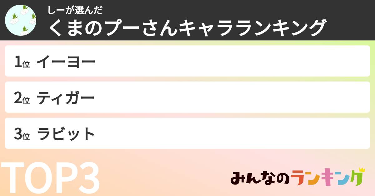 しーさんの「くまのプーさんキャラランキング」