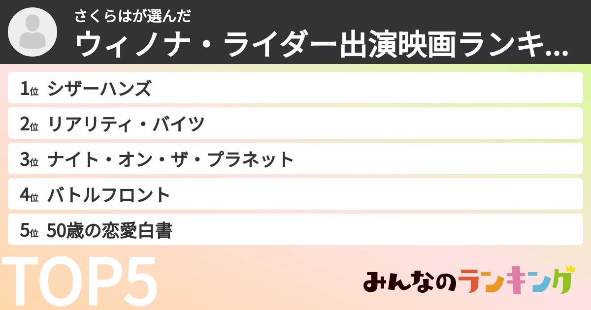 さくらはさんの「ウィノナ・ライダー出演映画ランキング」