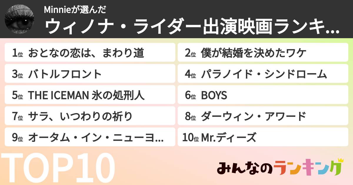 Minnieさんの「ウィノナ・ライダー出演映画ランキング」