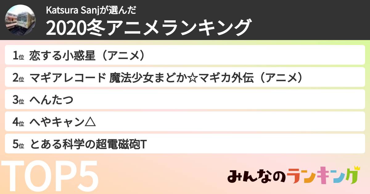 Katsura Sanjさんの「2020冬アニメランキング」