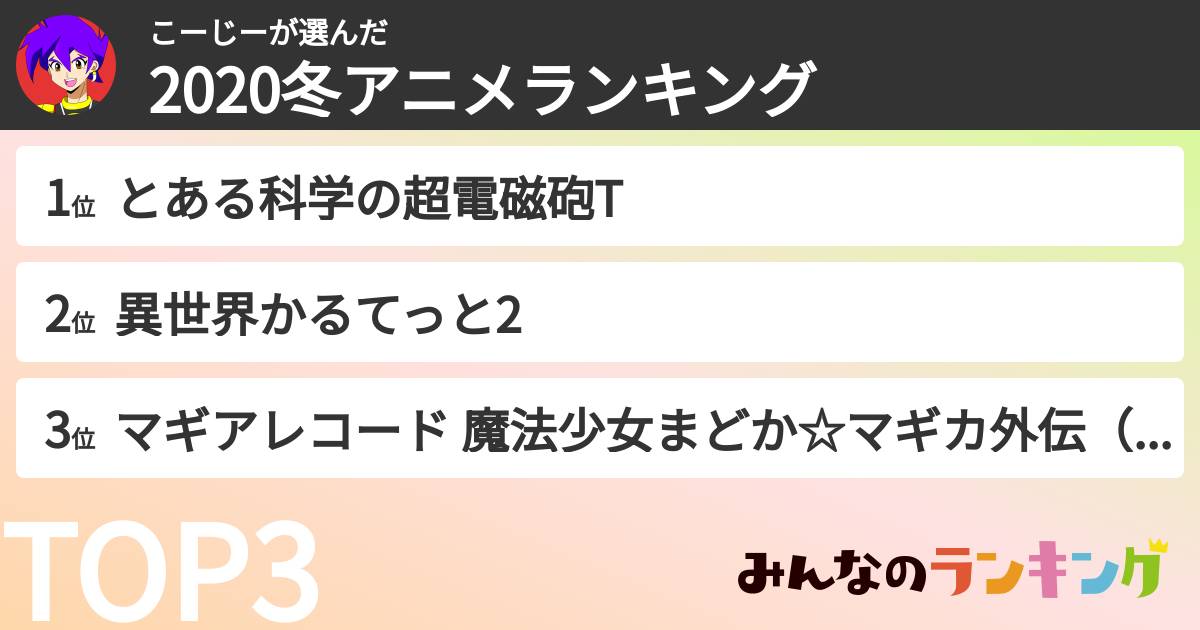 こーじーさんの「2020冬アニメランキング」