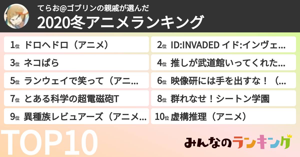 てらお@ゴブリンの親戚さんの「2020冬アニメランキング」