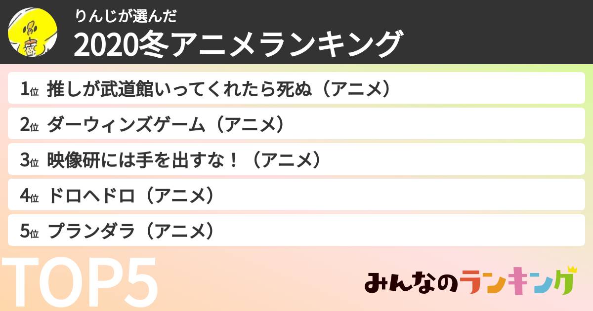りんじさんの「2020冬アニメランキング」