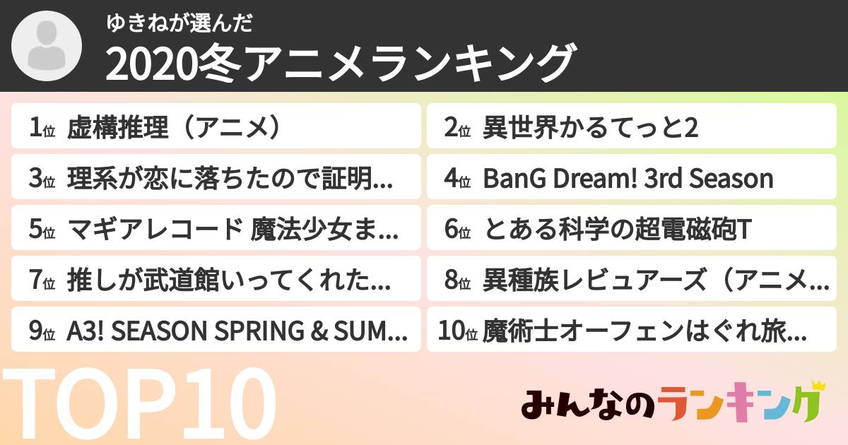 ゆきねさんの「2020冬アニメランキング」