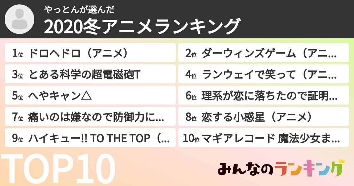 やっとんさんの「2020冬アニメランキング」