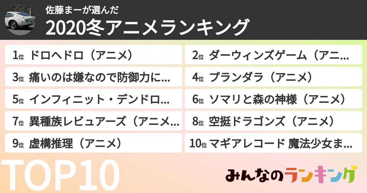 佐藤まーさんの「2020冬アニメランキング」