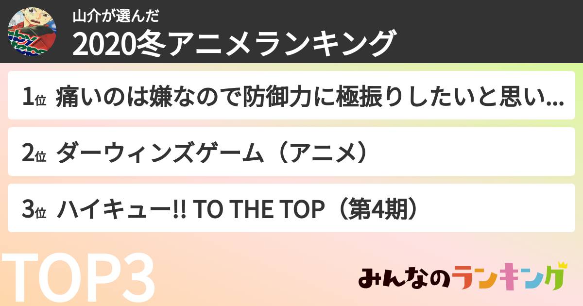 山介さんの「2020冬アニメランキング」