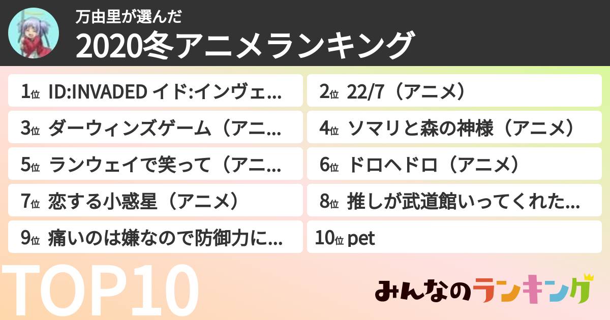 万由里さんの「2020冬アニメランキング」
