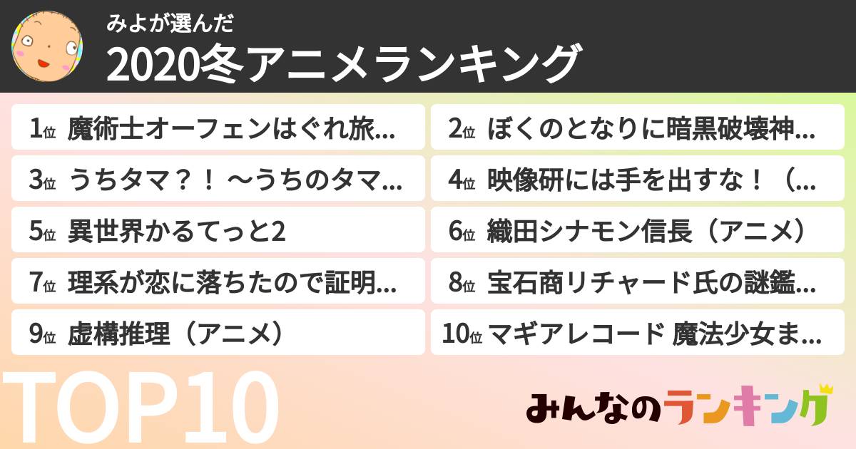 みよさんの「2020冬アニメランキング」