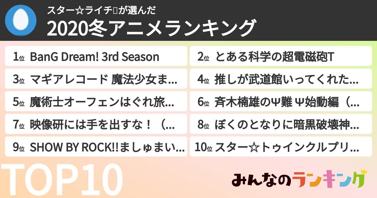 スター☆ライチ✨さんの「2020冬アニメランキング」