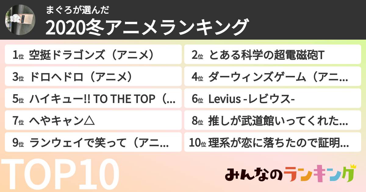 まぐろさんの「2020冬アニメランキング」