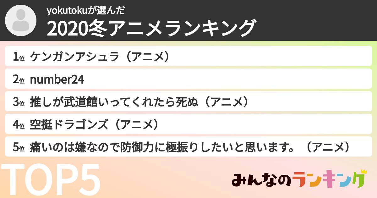 yokutokuさんの「2020冬アニメランキング」