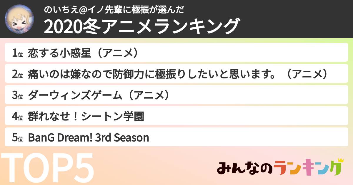のいちえ@イノ先輩に極振さんの「2020冬アニメランキング」