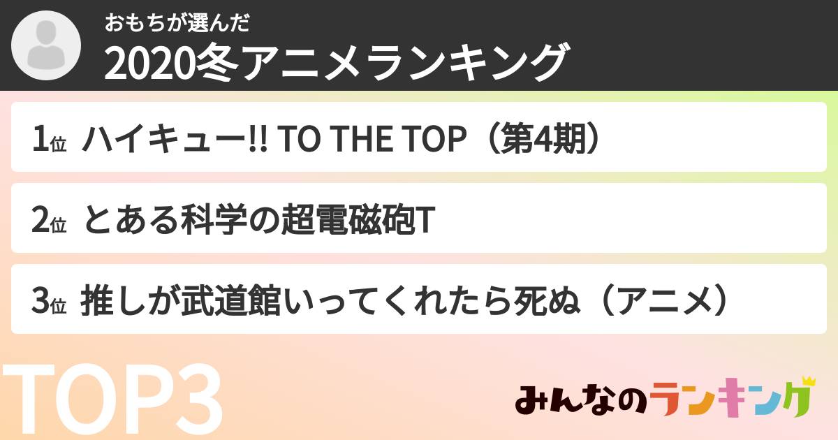 おもちさんの「2020冬アニメランキング」