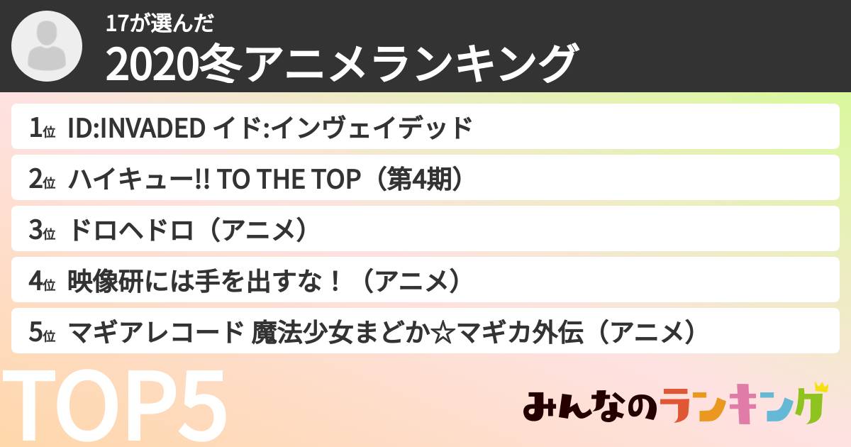 17さんの「2020冬アニメランキング」