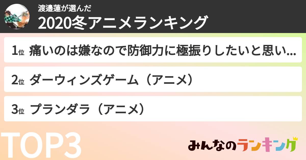 渡邉蓮さんの「2020冬アニメランキング」