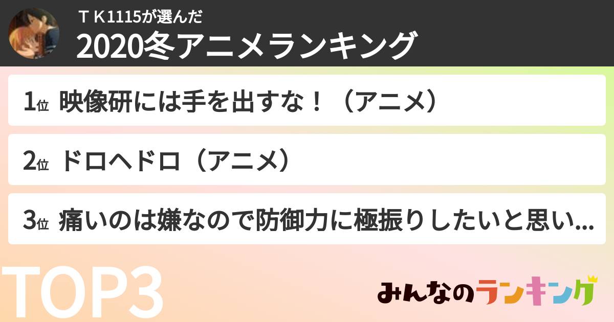 TK1115さんの「2020冬アニメランキング」