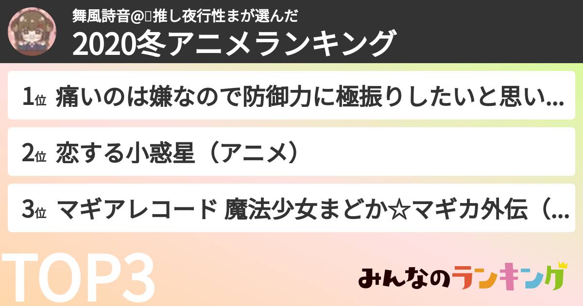 舞風詩音@🥐推し夜行性まさんの「2020冬アニメランキング」