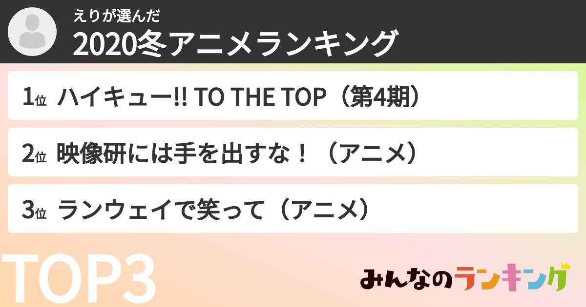 えりさんの「2020冬アニメランキング」