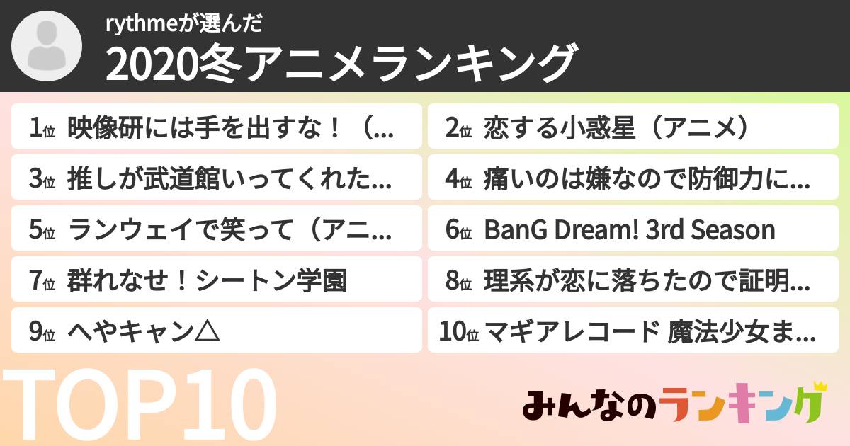 rythmeさんの「2020冬アニメランキング」