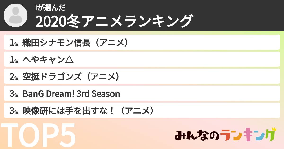 iさんの「2020冬アニメランキング」
