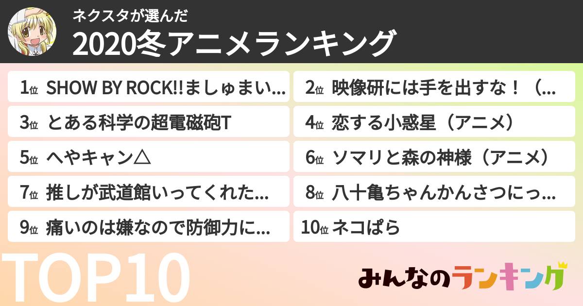ネクスタさんの「2020冬アニメランキング」