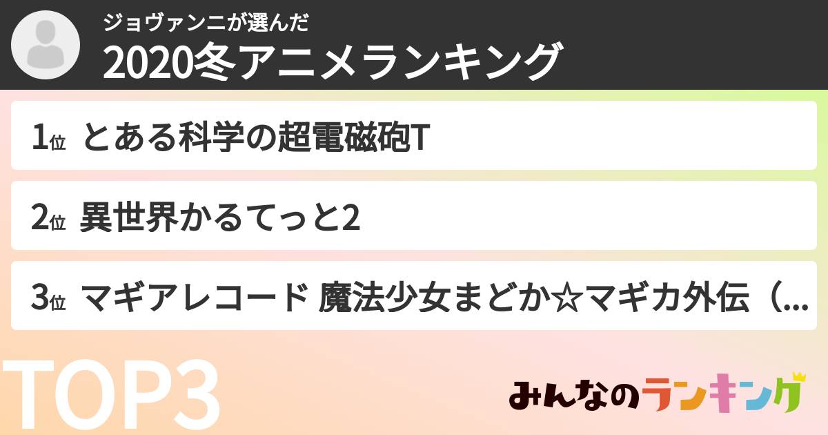 ジョヴァンニさんの「2020冬アニメランキング」