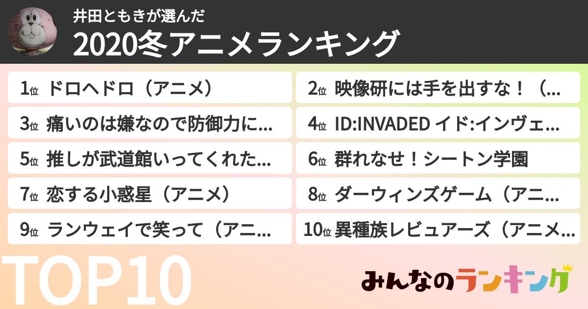 井田ともきさんの「2020冬アニメランキング」