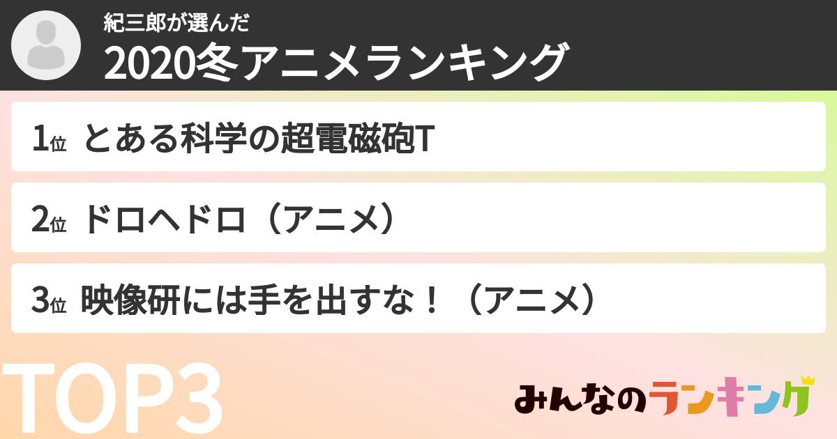 紀三郎さんの「2020冬アニメランキング」