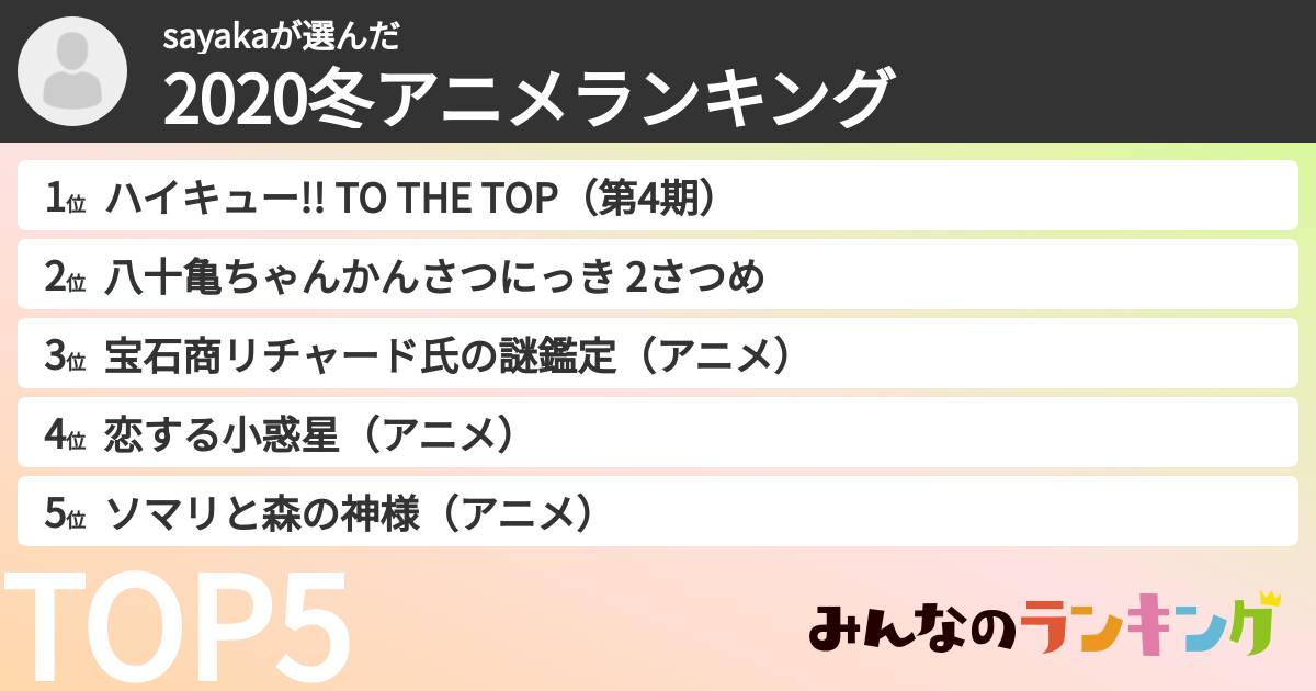 sayakaさんの「2020冬アニメランキング」