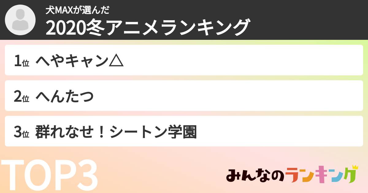 犬MAXさんの「2020冬アニメランキング」
