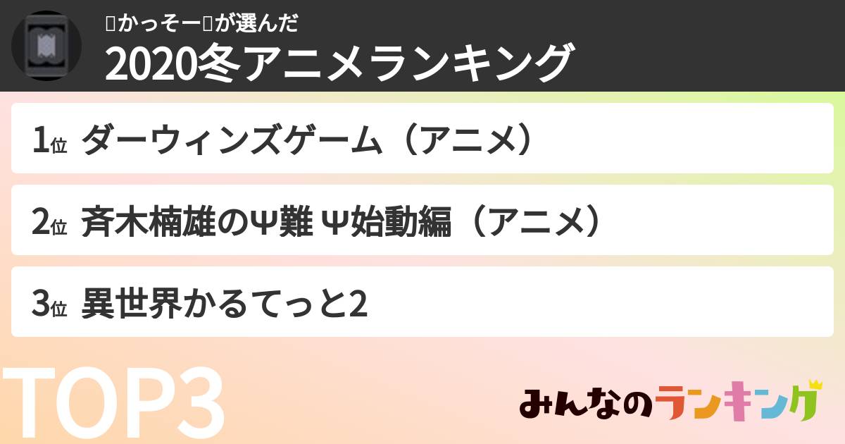 👼かっそー🤪さんの「2020冬アニメランキング」