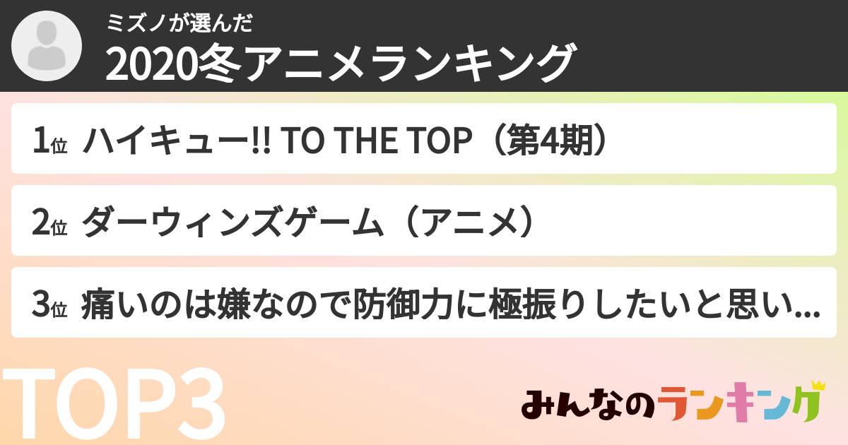 ミズノさんの「2020冬アニメランキング」