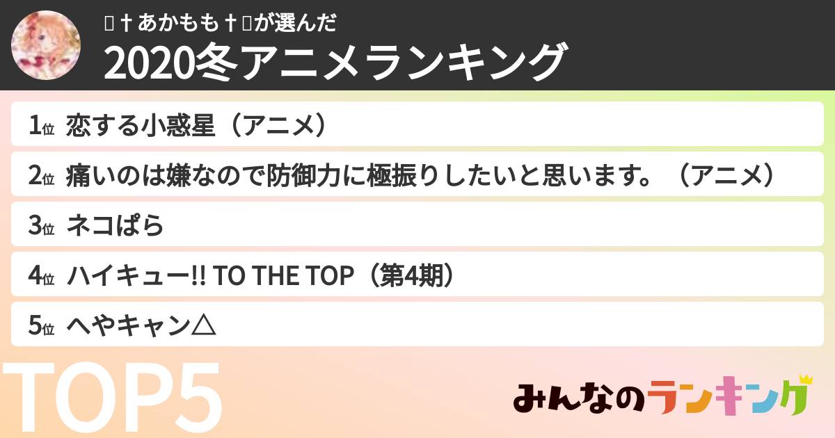 🌸†あかもも†🌸さんの「2020冬アニメランキング」