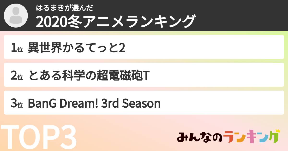 はるまきさんの「2020冬アニメランキング」