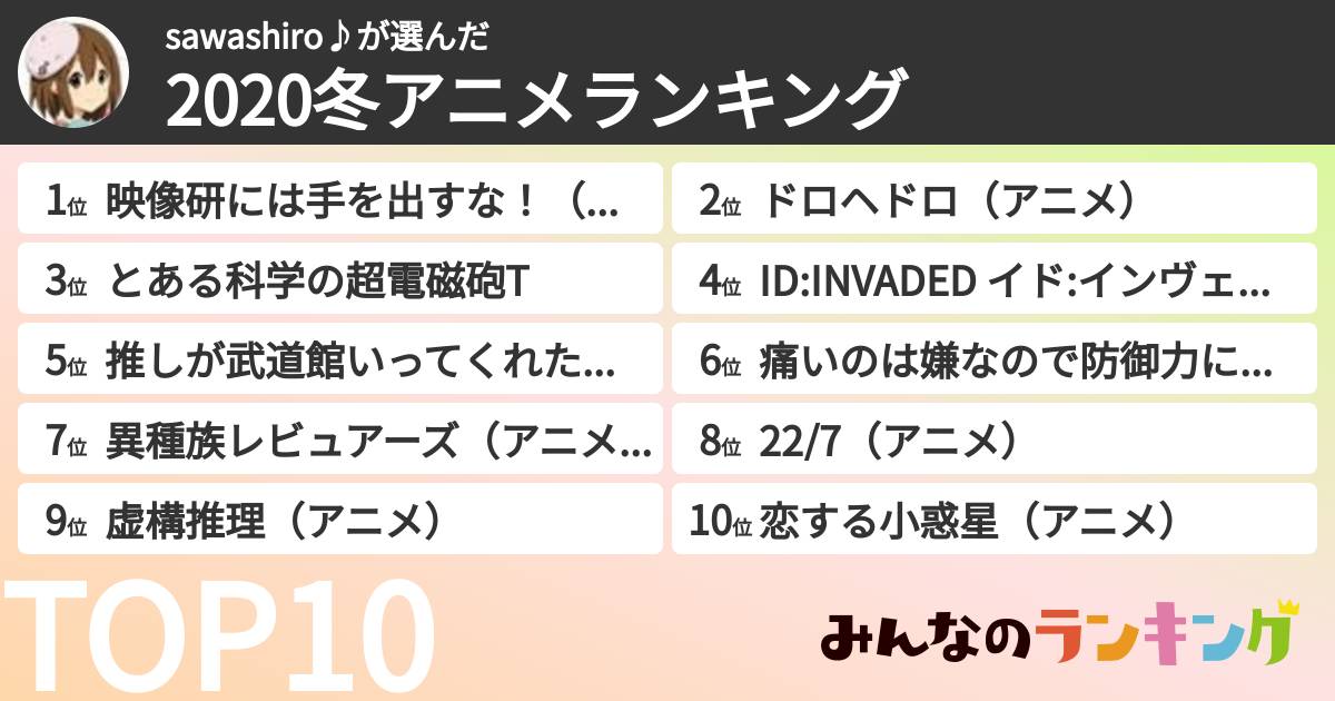 sawashiro♪さんの「2020冬アニメランキング」