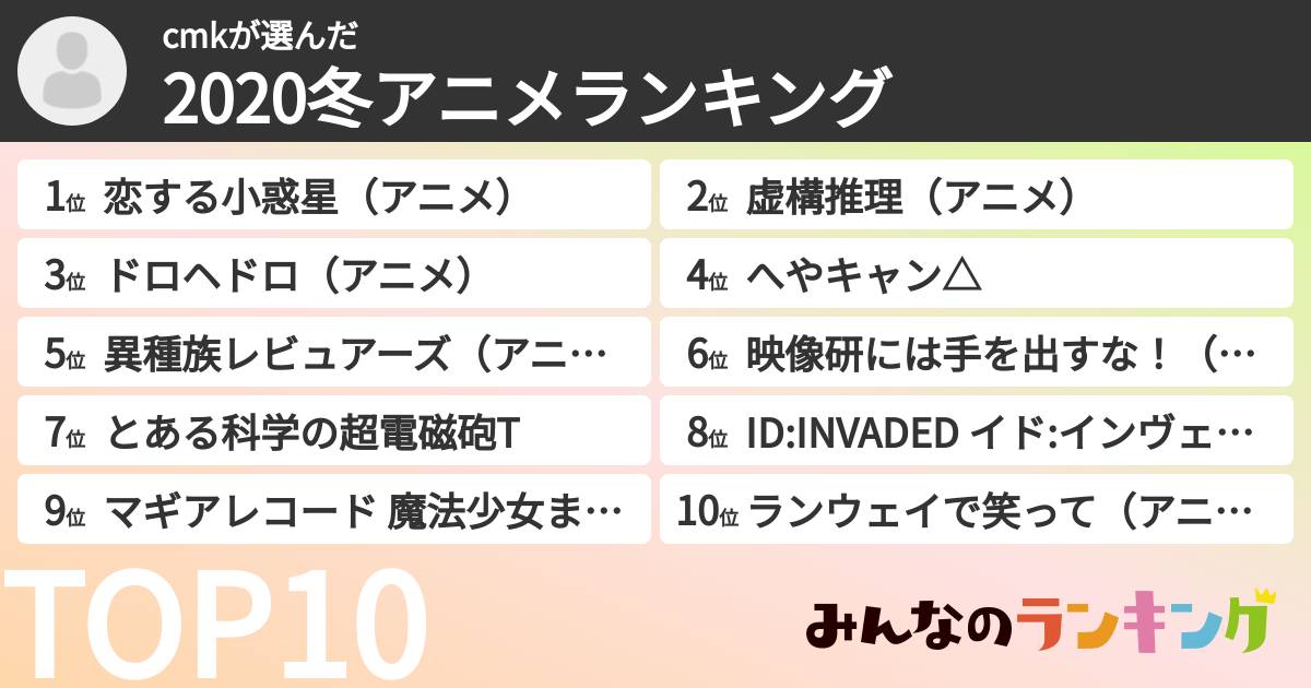 cmkさんの「2020冬アニメランキング」