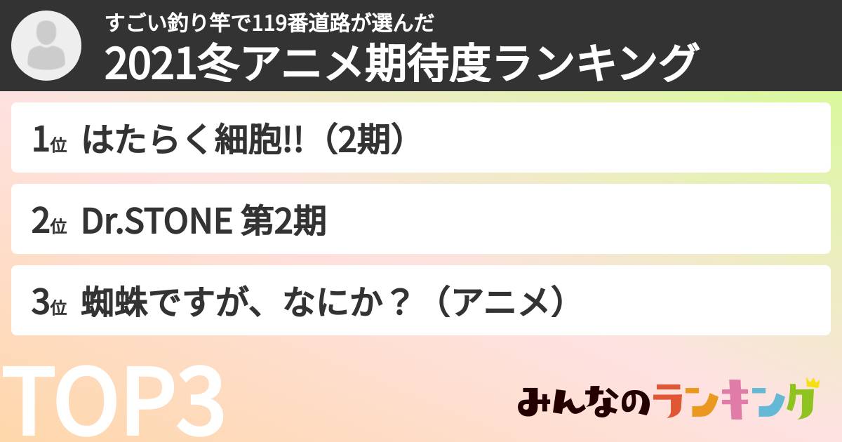 すごい釣り竿で119番道路さんの「2021冬アニメ期待度ランキング」